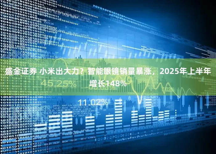 盛金证券 小米出大力？智能眼镜销量暴涨，2025年上半年增长148%